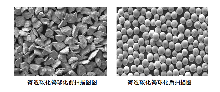 鑄造碳化鎢球化加工